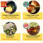 15 Best Keto Fast Food Options You Can Totally Enjoy