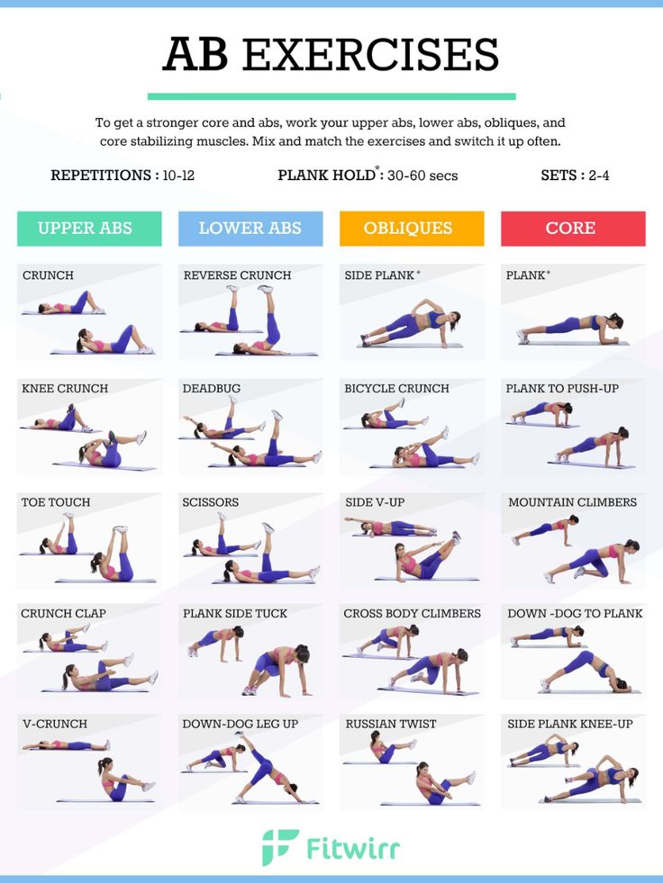 25 Best Ab Workouts for Women for a Stronger Core
