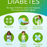 7 Early Signs And Symptoms of Diabetes That Are Easy to Miss