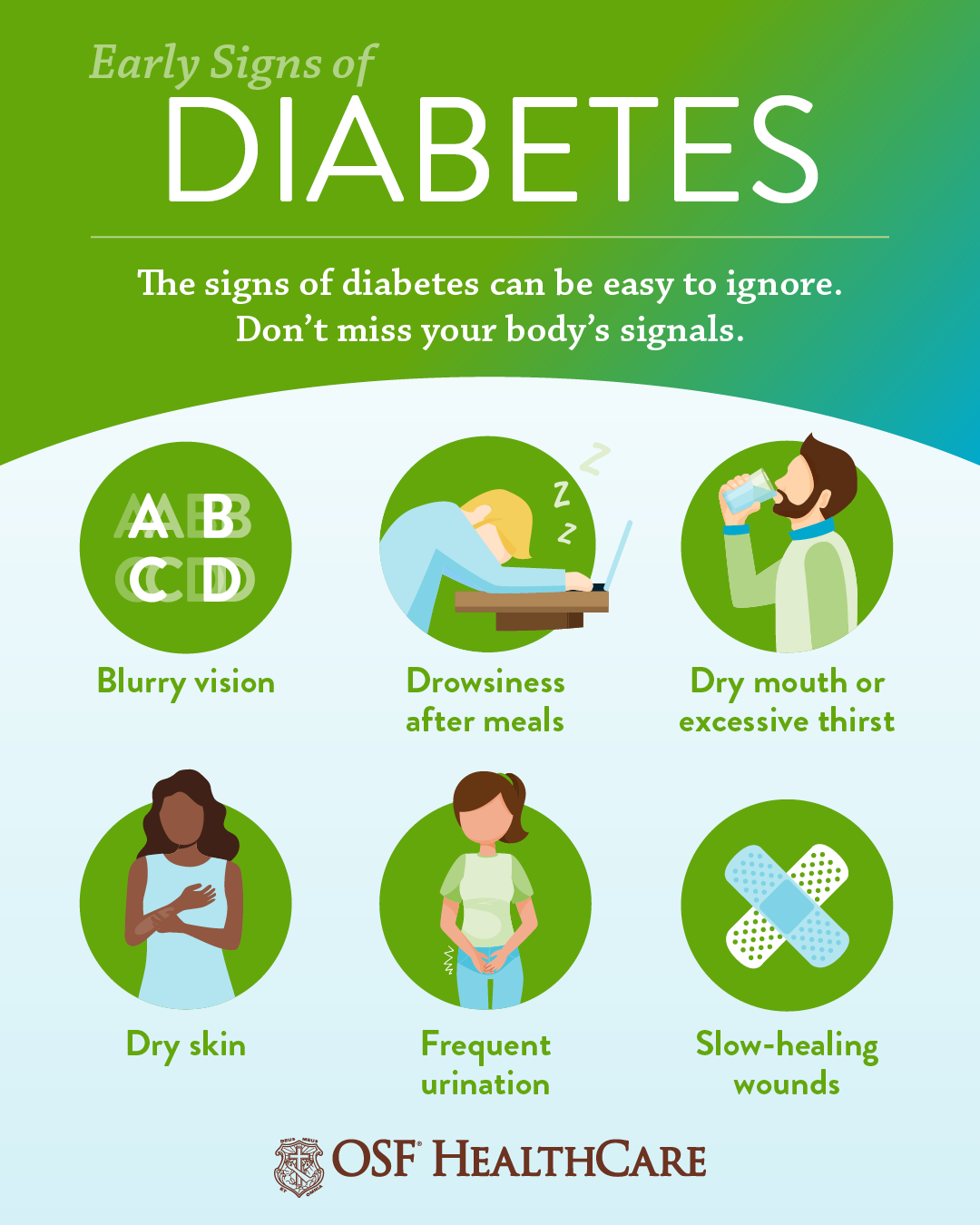7 Early Signs And Symptoms of Diabetes That Are Easy to Miss