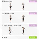 Arm Workouts for Women: 15 Best Exercises to Transform Your Arms