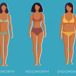 Body Types: Are You an Ectomorph, Mesomorph, Or Endomorph?